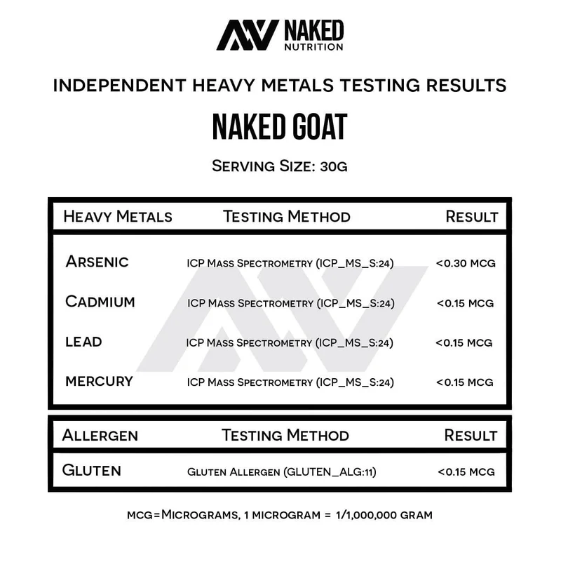 Naked Nutrition Goat Whey Protein Powder - Image 3