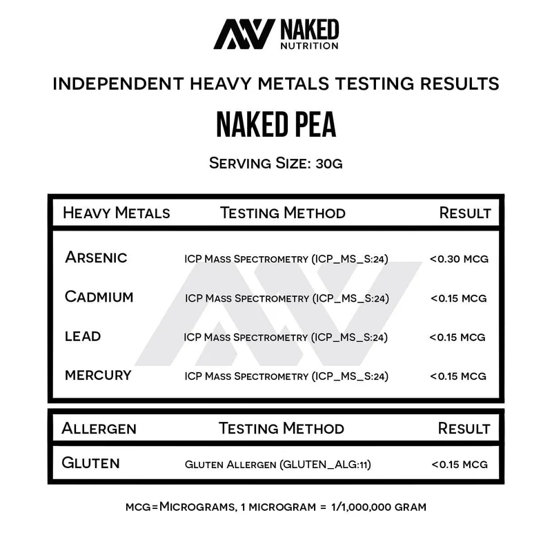 Naked Nutrition Pea Protein Powder 5LB-2LB-1LB - Image 4