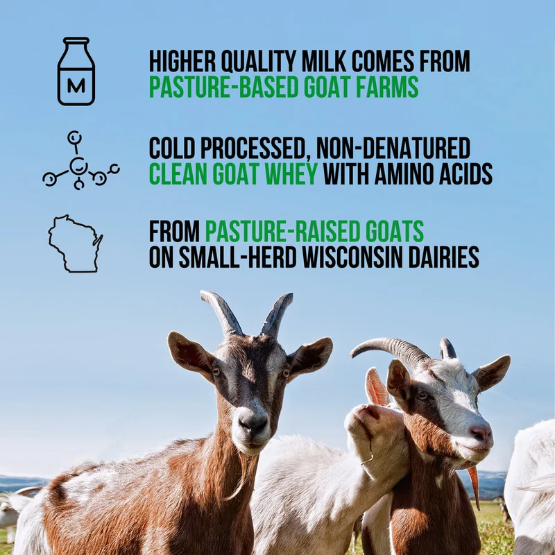 Naked Nutrition Goat Whey Protein Powder - Image 6