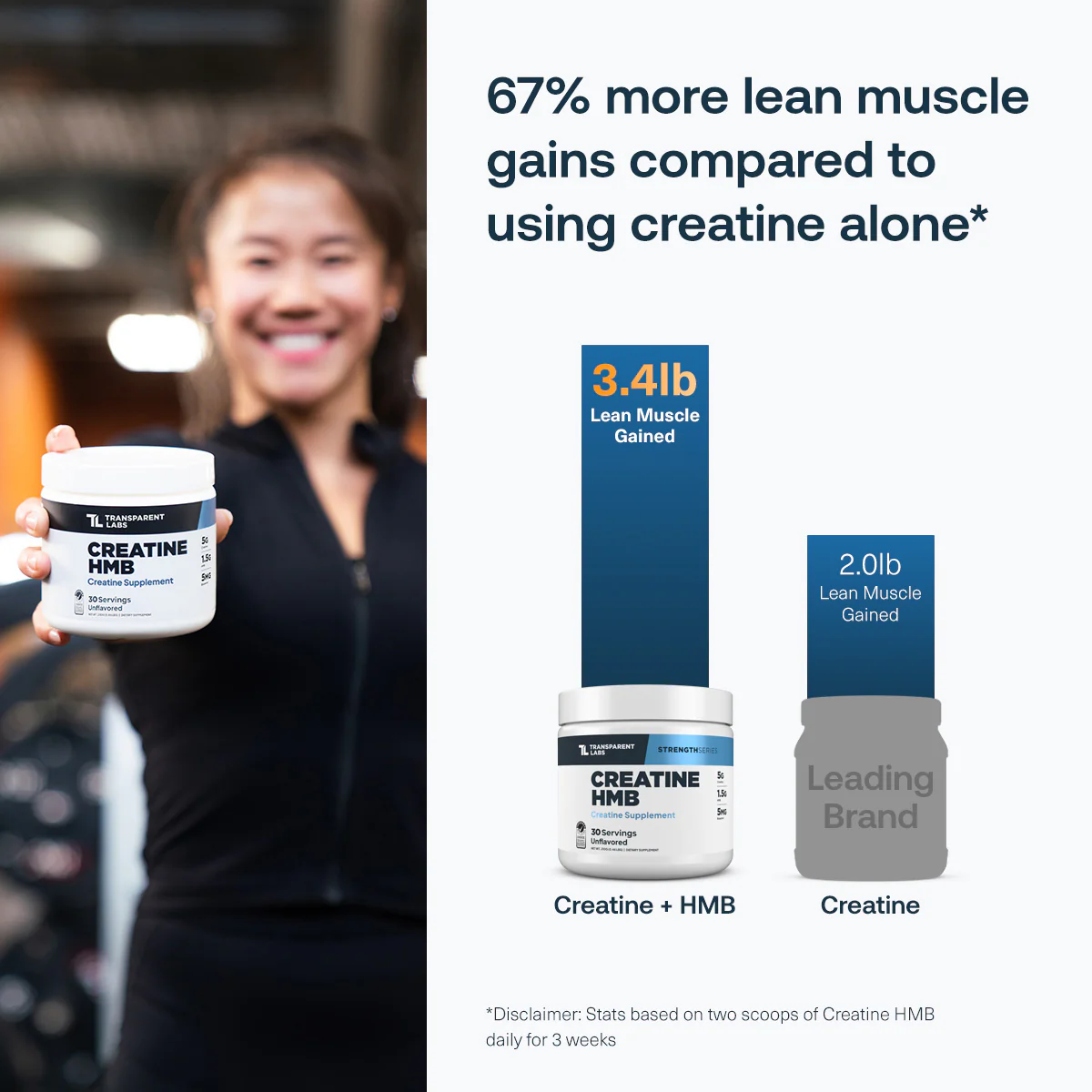 transparent labs Creatine HMB 30 Servings / 60 Servings - Image 3