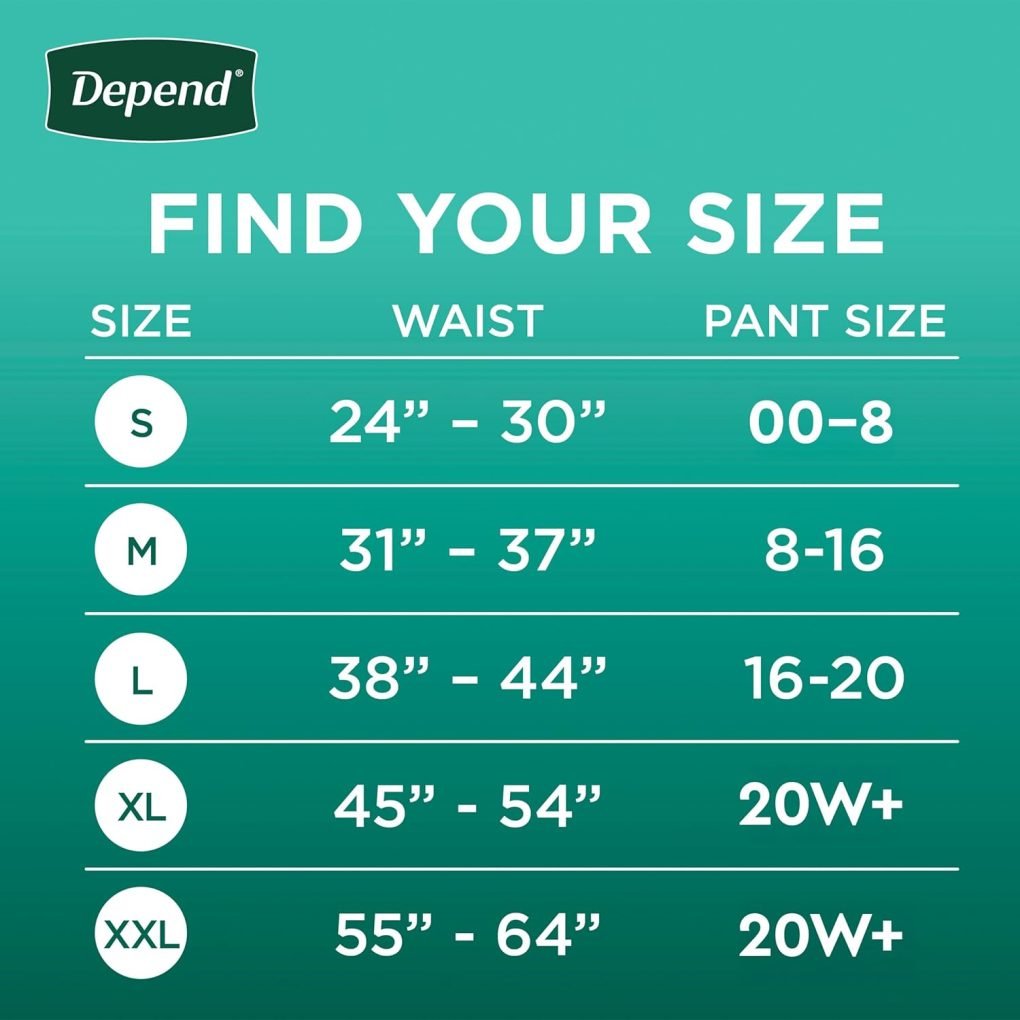 Depend Small, 19: Fit-Flex Incontinence Underwear For Women, Maximum Absorbency, S, Tan, 19 Count (Packaging May Vary) - Image 2