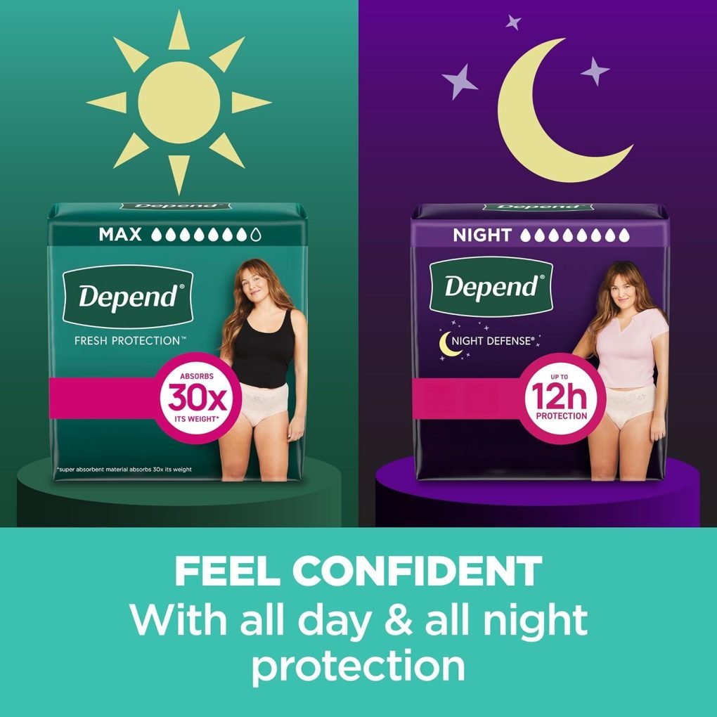 Depend Small, 19: Fit-Flex Incontinence Underwear For Women, Maximum Absorbency, S, Tan, 19 Count (Packaging May Vary) - Image 3