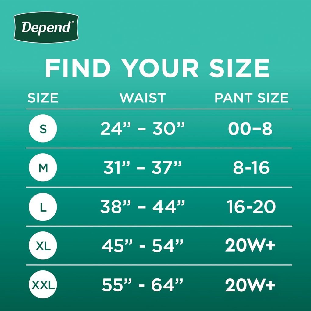Depend Fresh Protection Adult Incontinence Underwear for Women (Formerly Depend Fit-Flex), Disposable, Maximum, Extra-Extra-Large, Blush, 44 Count, Packaging May Vary - Image 3