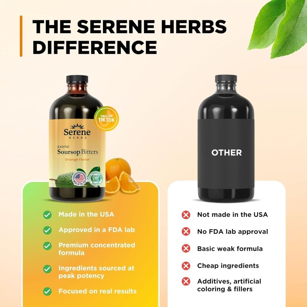Serene Herbs Soursop Bitters Liquid – Organic Herbal Sour SOP Guanabana with Black Seed, Moringa, Irish Moss & Ginger – Gut Support, Energy & Immune Boost – Vegan, Non-GMO – Orange Flavor – 16 oz - Image 4