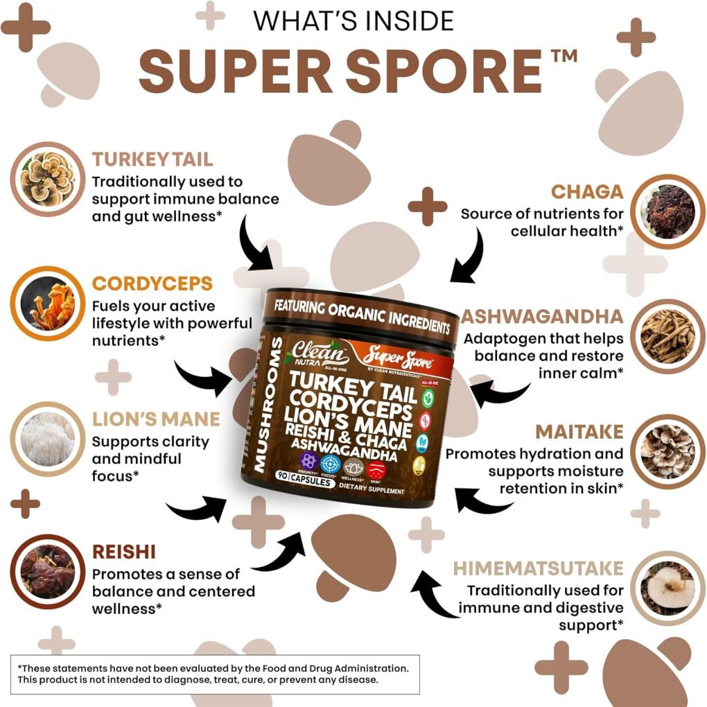 Serene Herbs Organic Turkey Tail Mushroom Supplement Capsules | Lions Mane Cordyceps Reishi Chaga + Ashwagandha Stress Relief Nootropic Immunity Adaptogens Mood Support 90 Vegan Capsules by Clean Nutra - Image 5